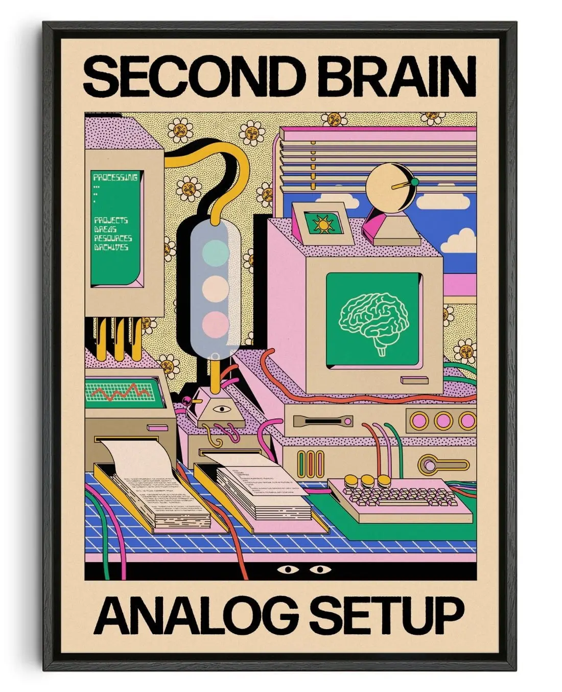 Second Brain